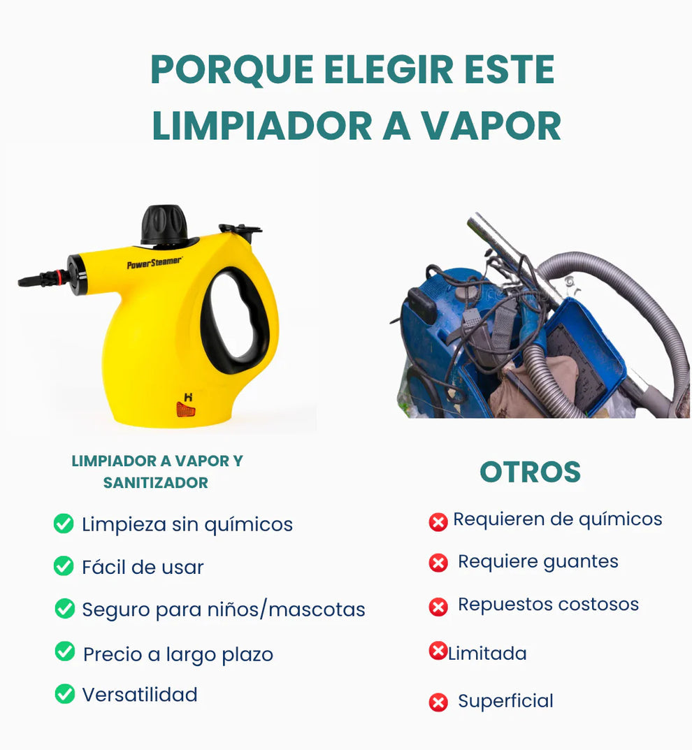 Máquina a Vapor para Limpieza Multifuncional con 9 accesorios